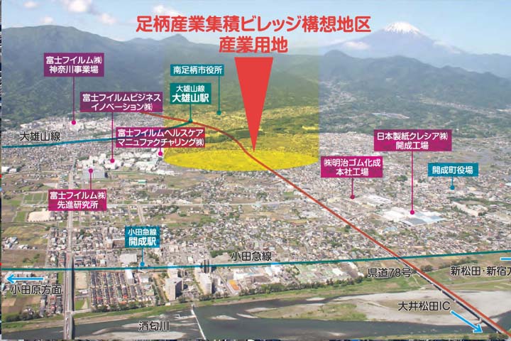 足柄産業集積ビレッジ